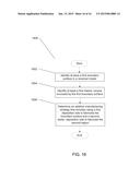 SYSTEMS AND METHODS FOR ADDITIVE MANUFACTURING PROCESSES THAT     STRATEGICALLY BUILDUP OBJECTS diagram and image