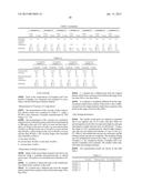 CURABLE COMPOSITION FOR IMPRINTS, CURED PRODUCT AND METHOD FOR     MANUFACTURING A CURED PRODUCT diagram and image