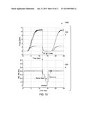 METHOD AND SYSTEM FOR CONTROL AND PROTECTION OF DIRECT CURRENT SUBSEA     POWER SYSTEMS diagram and image