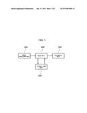 SYSTEM AND METHOD FOR CONTROLLING FREQUENCY diagram and image