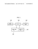 SYSTEM AND METHOD FOR CONTROLLING FREQUENCY diagram and image