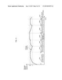 DISTRIBUTION BOARD AND BATTERY PACK diagram and image