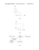 LCD Display, a Driving Device for Driving the LCD display, and a Driving     Method for Driving the LCD Display diagram and image