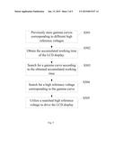 LCD Display, a Driving Device for Driving the LCD display, and a Driving     Method for Driving the LCD Display diagram and image