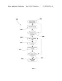 WIRELESS CHARGING AND POWERING OF ELECTRONIC DEVICES IN A VEHICLE diagram and image