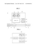 ADD-ON COMMUNICATION APPARATUS ATTACHED TO CABLE INSTALLMENT TYPE CHARGING     CONTROL DEVICE diagram and image