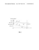 CONTROL FOR SWITCHING BETWEEN PWM AND PFM OPERATION IN A BUCK CONVERTER diagram and image