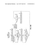 CONTROL FOR SWITCHING BETWEEN PWM AND PFM OPERATION IN A BUCK CONVERTER diagram and image