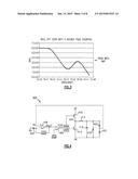 SYSTEMS FOR CONTROLLING HIGH FREQUENCY VOLTAGE MODE SWITCHING REGULATORS diagram and image