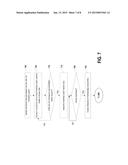 MONITORING POWERED ASSETS FOR FUELING diagram and image