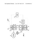 POINT OF ENTRY AUTHORIZATION UTILIZING RFID ENABLED PROFILE AND BIOMETRIC     DATA diagram and image