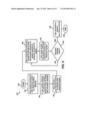 POINT OF ENTRY AUTHORIZATION UTILIZING RFID ENABLED PROFILE AND BIOMETRIC     DATA diagram and image