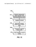 POINT OF ENTRY AUTHORIZATION UTILIZING RFID ENABLED PROFILE AND BIOMETRIC     DATA diagram and image