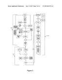 SYSTEM, METHOD, COMPUTER PROGRAM AND DATA SIGNAL FOR THE COLLECTION, USE     AND DISSEMINATION OF INFORMATION diagram and image