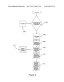 SYSTEM, METHOD, COMPUTER PROGRAM AND DATA SIGNAL FOR THE COLLECTION, USE     AND DISSEMINATION OF INFORMATION diagram and image