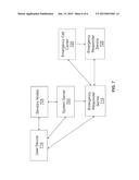 OWNER CONTROLLED EVACUATION SYSTEM diagram and image