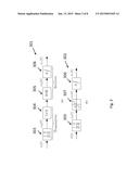 SYSTEMS AND METHODS FOR DERIVATIVE LEVEL-CROSSING SAMPLING diagram and image