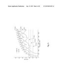 SYSTEMS AND METHODS FOR DERIVATIVE LEVEL-CROSSING SAMPLING diagram and image