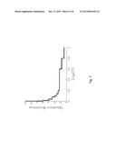 SYSTEMS AND METHODS FOR DERIVATIVE LEVEL-CROSSING SAMPLING diagram and image