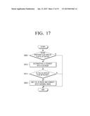 DISPLAY APPARATUS AND DISPLAY METHOD THEREOF diagram and image