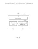 Method for Controlling Electronic Device with Touch Screen and Electronic     Device Thereof diagram and image