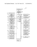 INPUT DEVICE FOR ELECTRONIC DEVICE AND INPUT METHOD USING THE SAME diagram and image