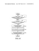 INPUT DEVICE FOR ELECTRONIC DEVICE AND INPUT METHOD USING THE SAME diagram and image