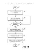 SMART WATCH diagram and image