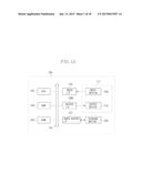 INFORMATION PROCESSING APPARATUS, METHOD FOR CONTROLLING SAME, AND     RECORDING MEDIUM diagram and image