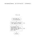 INFORMATION PROCESSING APPARATUS, METHOD FOR CONTROLLING SAME, AND     RECORDING MEDIUM diagram and image