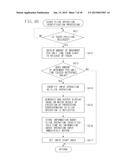 INFORMATION PROCESSING APPARATUS, METHOD FOR CONTROLLING SAME, AND     RECORDING MEDIUM diagram and image