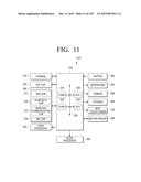 USER TERMINAL DEVICE FOR SUPPORTING USER INTERACTION AND METHODS THEREOF diagram and image