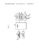 METHOD AND APPARATUS FOR GROUP COMMUNICATIONS diagram and image