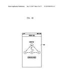 METHOD AND APPARATUS FOR GROUP COMMUNICATIONS diagram and image