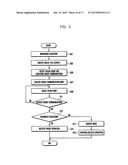 METHOD AND APPARATUS FOR GROUP COMMUNICATIONS diagram and image