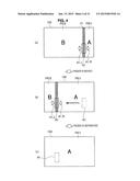 INFORMATION PROCESSING APPARATUS, INFORMATION PROCESSING METHOD, AND     PROGRAM diagram and image