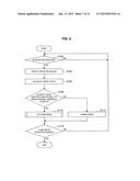 INFORMATION PROCESSING APPARATUS, INFORMATION PROCESSING METHOD, AND     PROGRAM diagram and image