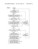 GESTURE INPUT OPERATION PROCESSING DEVICE diagram and image