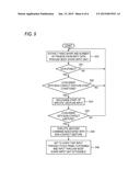 GESTURE INPUT OPERATION PROCESSING DEVICE diagram and image