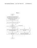 FOLDABLE DISPLAY DEVICE PROVIDING ADAPTIVE TOUCH SENSITIVE AREA AND METHOD     FOR CONTROLLING THE SAME diagram and image