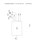 OPERATING A DEVICE USING TOUCHLESS AND TOUCHSCREEN GESTURES diagram and image