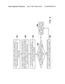 APPARATUS AND SYSTEM FOR CORRECTING TOUCH SIGNAL AND METHOD THEREOF diagram and image