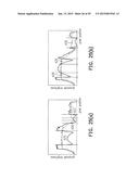 APPARATUS AND SYSTEM FOR CORRECTING TOUCH SIGNAL AND METHOD THEREOF diagram and image