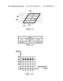 OBJECT RECOGNITION AND VISUALIZATION diagram and image