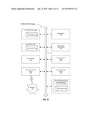 IDENTIFYING FEATURES IN POLYGONAL MESHES diagram and image