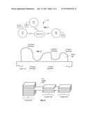 CREATING AND VIEWING THREE DIMENSIONAL VIRTUAL SLIDES diagram and image