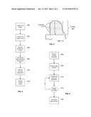 CREATING AND VIEWING THREE DIMENSIONAL VIRTUAL SLIDES diagram and image