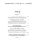 METHOD FOR EDITING CHARACTER IMAGE IN CHARACTER IMAGE EDITING APPARATUS     AND RECORDING MEDIUM HAVING PROGRAM RECORDED THEREON FOR EXECUTING THE     METHOD diagram and image