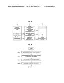 DEVICE AND METHOD OF POWER MANAGEMENT FOR GRAPHIC PROCESSING UNIT diagram and image