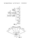 WIDE ANGLE CAMERA WITH AUTOMATED PANORAMIC IMAGE CAPTURE diagram and image